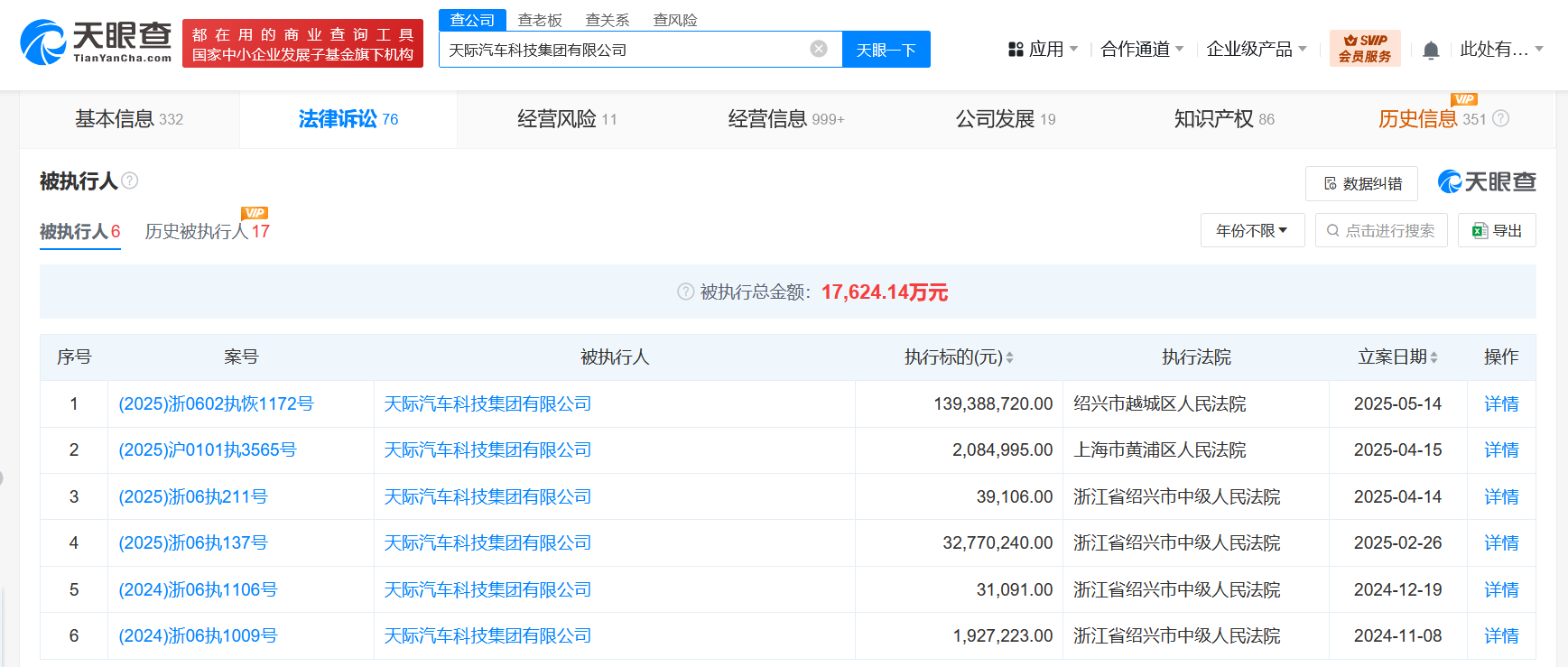 天际汽车等被恢复执行1.39亿