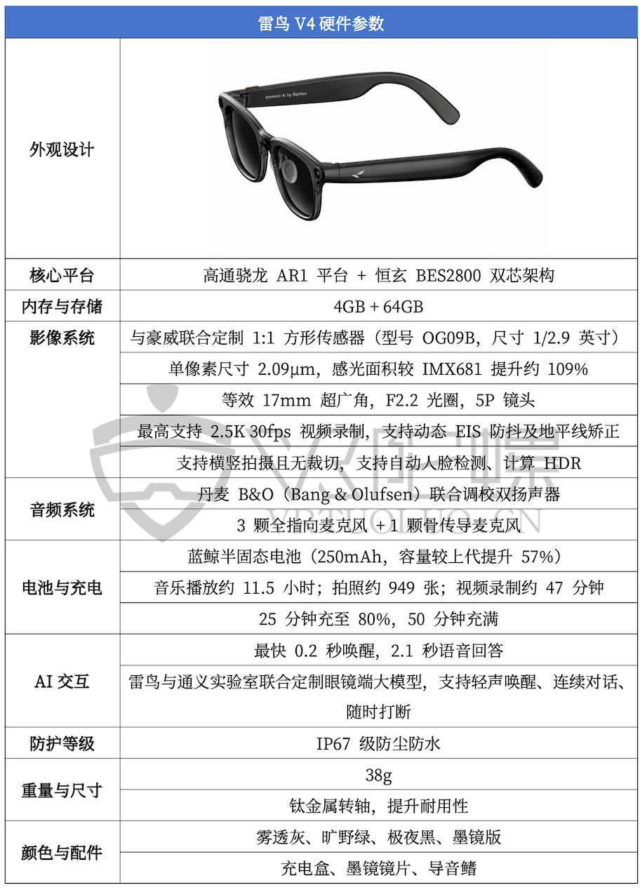 评测｜雷鸟创新正在把AI眼镜推向更加日常化