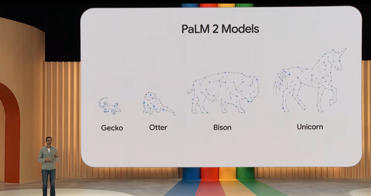 谷歌最强大模型PaLM 2超越GPT-4？谷歌背水一战，胜负难分！