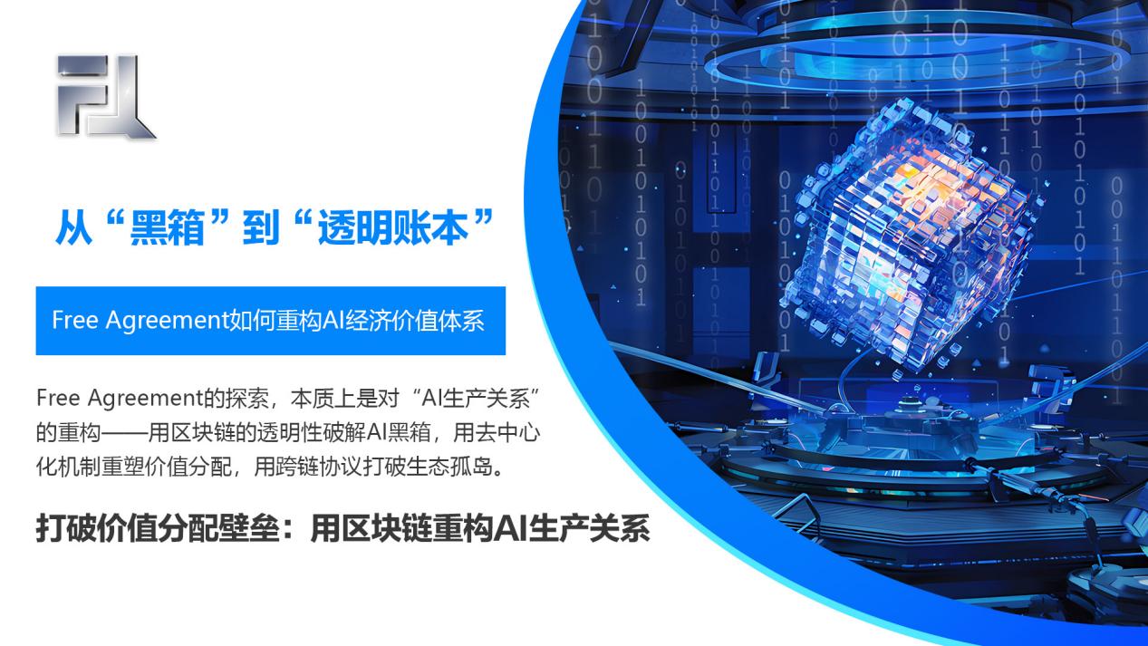 CMO专访：从“黑箱”到“透明账本”——Free Agreement如何重构AI经济价值体系