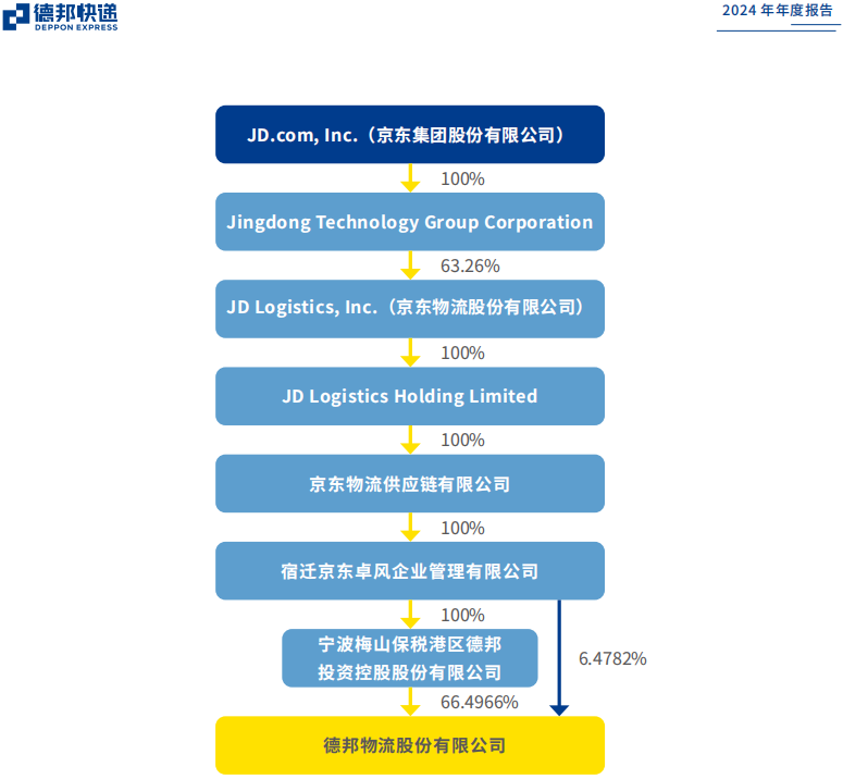 微信图片_2025-08-01_170414_716