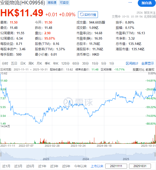 微信图片_20251031101827_939_478