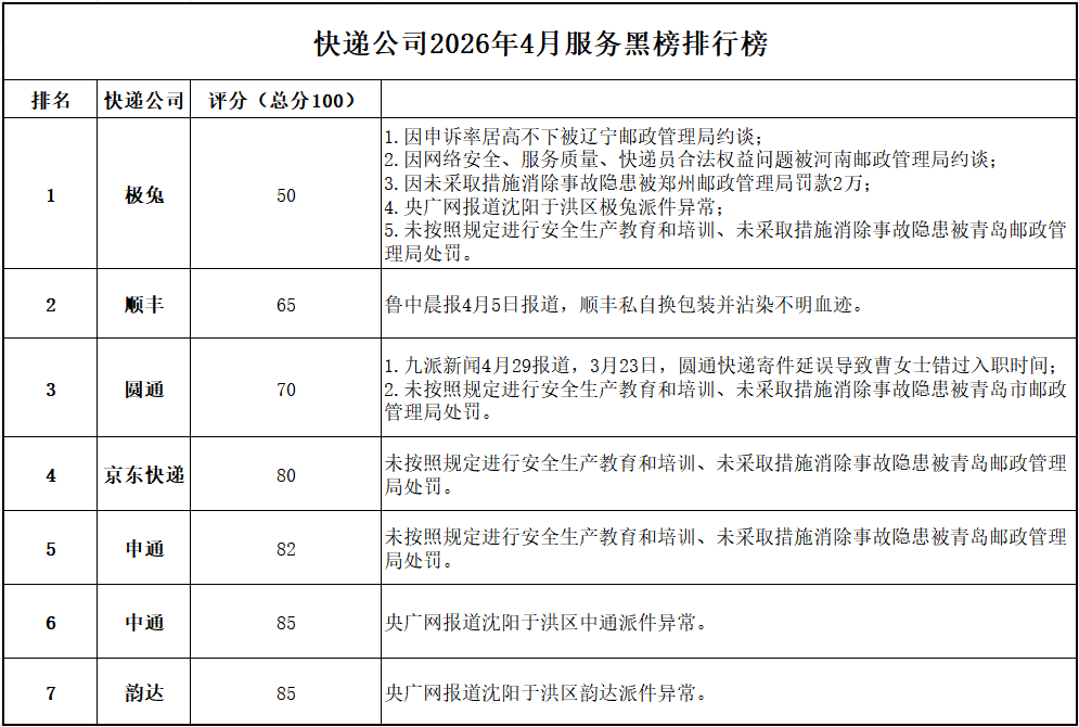微信图片_20260430160108_511_478