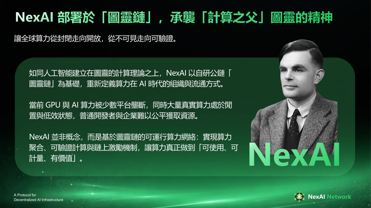 NexAI Network介绍-cn_04