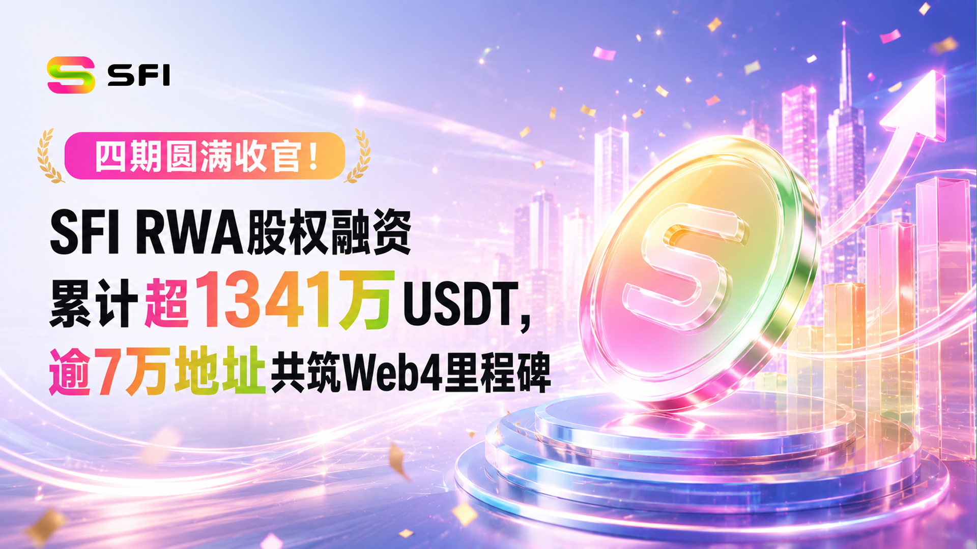 四期圆满收官！SFI RWA股权融资累计超1341万USDT，逾7万地址共筑Web4里程碑
