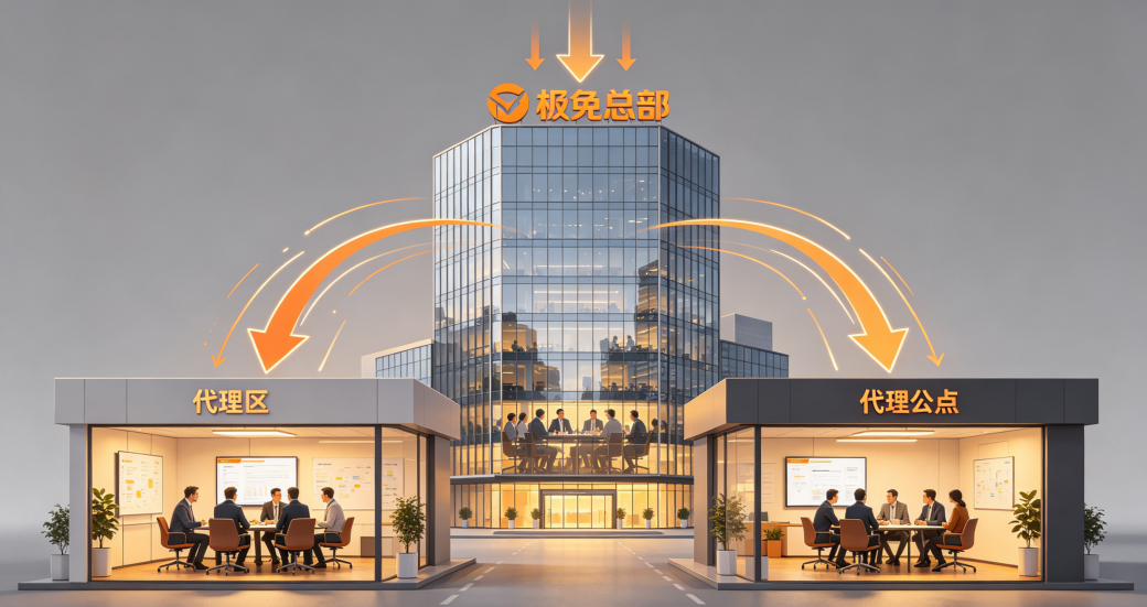 放权(1)