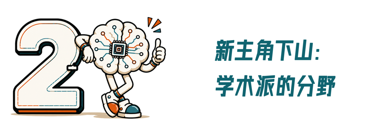 2-恢复的