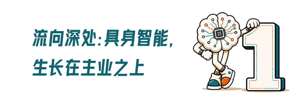 1-恢复的