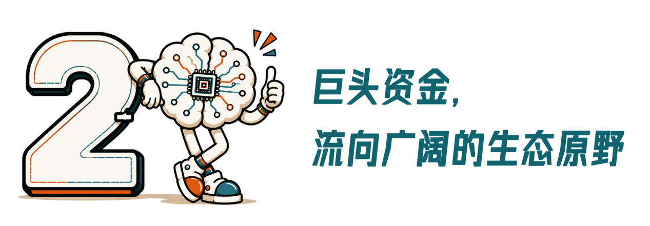 2-恢复的