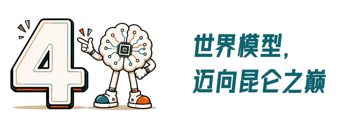 4-恢复的