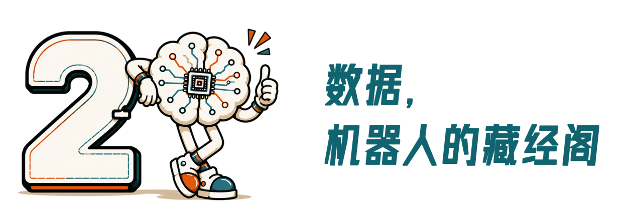 2-恢复的