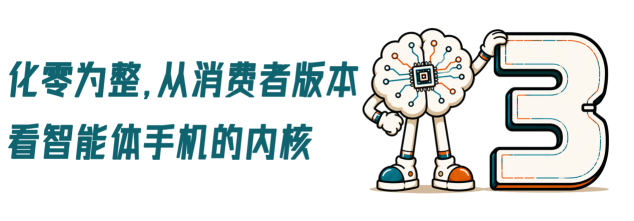 3-恢复的