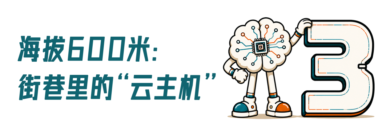 3-恢复的