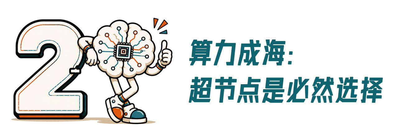 2-恢复的