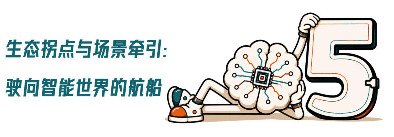 5-恢复的