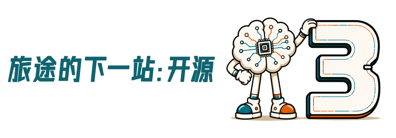 3-恢复的