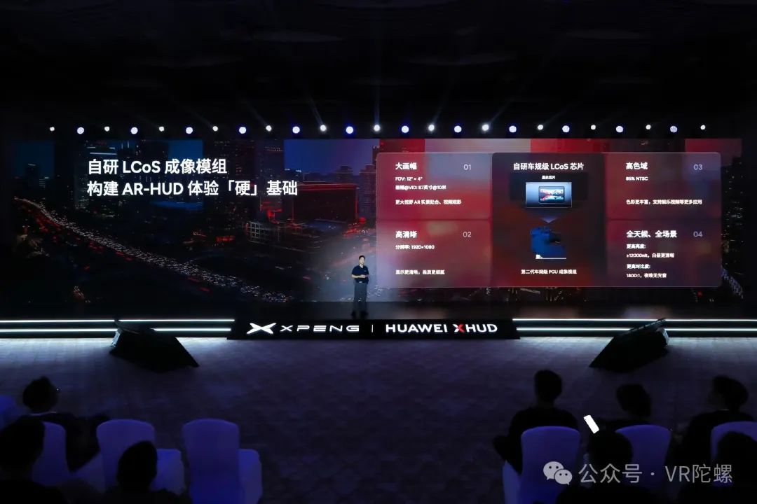 纽约初创公司正在开发AR放大镜；小鹏汽车联合华为发布「追光全景」车载AR-HUD
