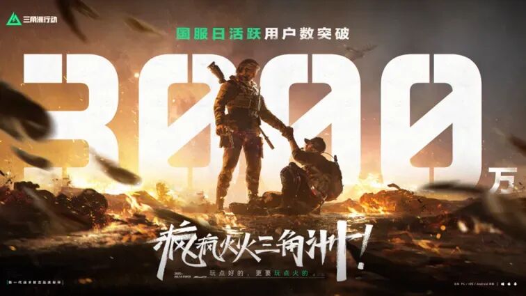 《三角洲行动》DAU破3000万背后：仅用一年打造出的多元IP生态
