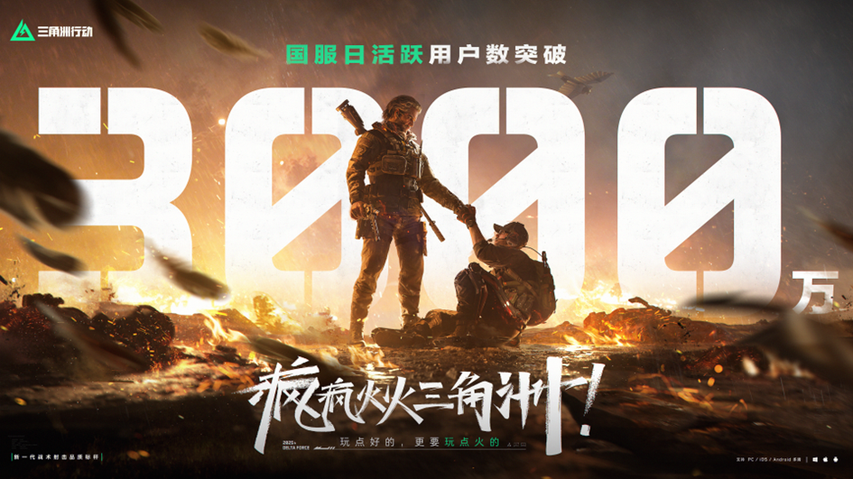 《三角洲行动》DAU破3000万，任天堂拿下重磅专利，《崩坏》新作首测 | 陀螺周报