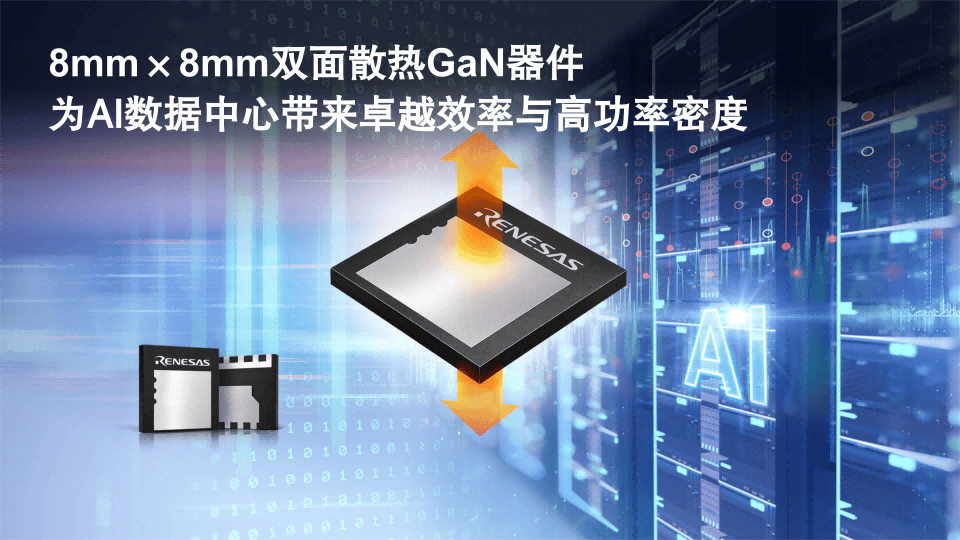 瑞萨率先推出业界首款采用8mm × 8mm双面散热封装的650V GaN器件，面向兆瓦级AI数据中心