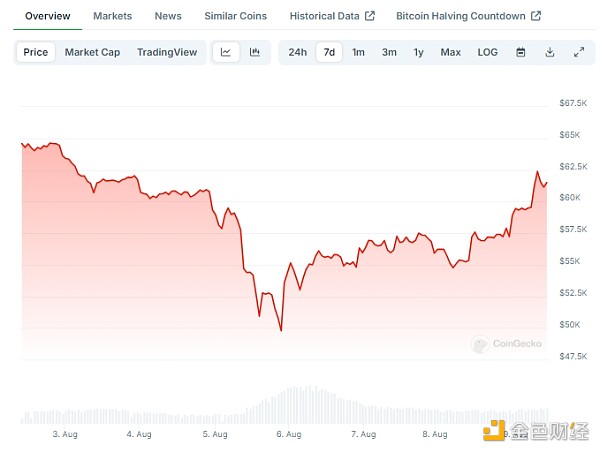 从拒绝到拥抱，是什么推进了俄罗斯加密挖矿合法化