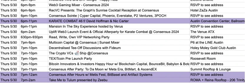 Consensus 2024 参会感受：以太坊和 ETF 闇然，AI 与 DePIN 绽放