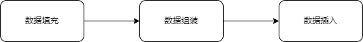 #quill-paste-img-upload