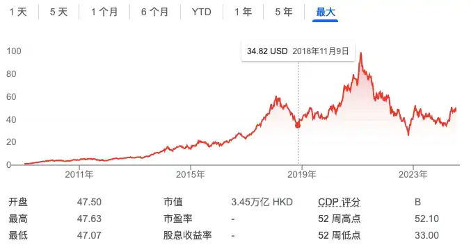 被压箱底的国产中小游戏厂商，正在被 TON 链拯救