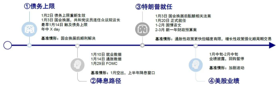 6.9万枚待出售、避险情绪激增，比特币或将跌至7万美元？